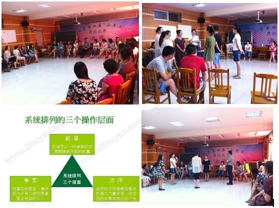 李不言老师家庭、组织、人格三大系统排列研修班招募（北京）